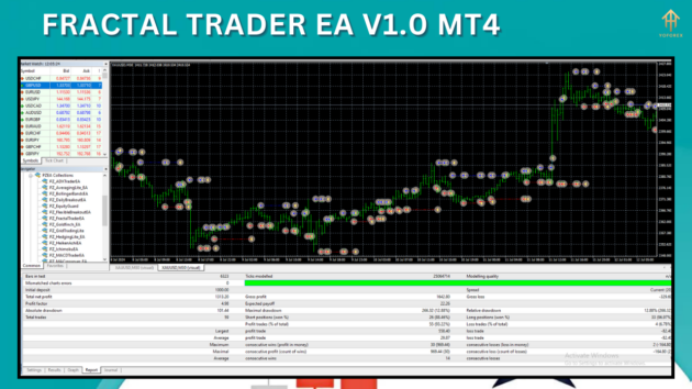 fractal trader ea v1.0