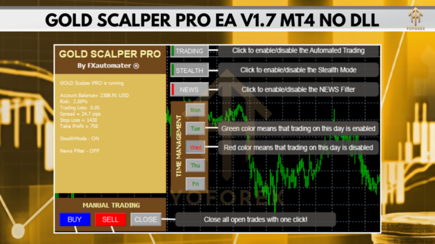 gold scalper pro ea v1.7