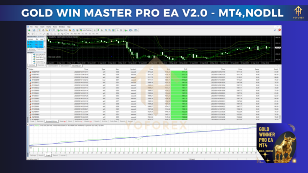 gold win master pro ea v2.0