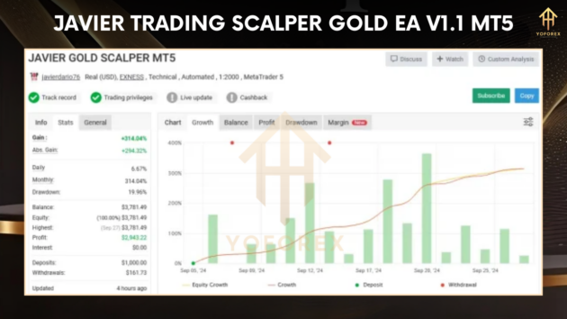 javier trading scalper gold ea v1.1