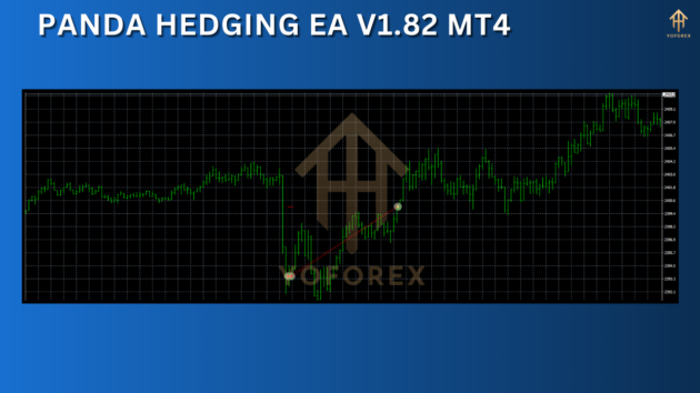 panda hedging ea v1.82