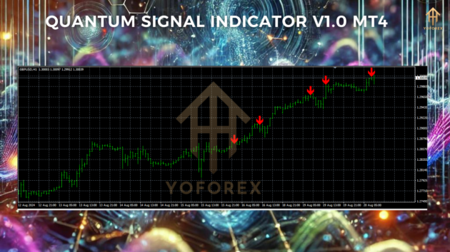 quantum signal indicator v1.0 mt4