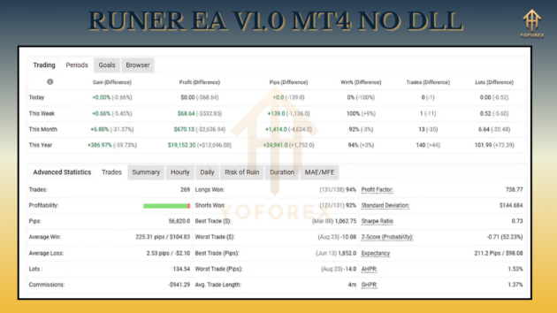 runer ea v1.0