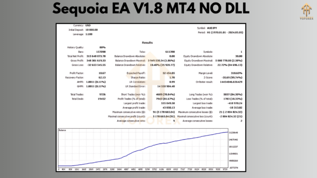 sequoia ea v1.8