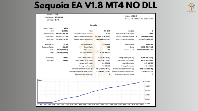 sequoia ea v1.8