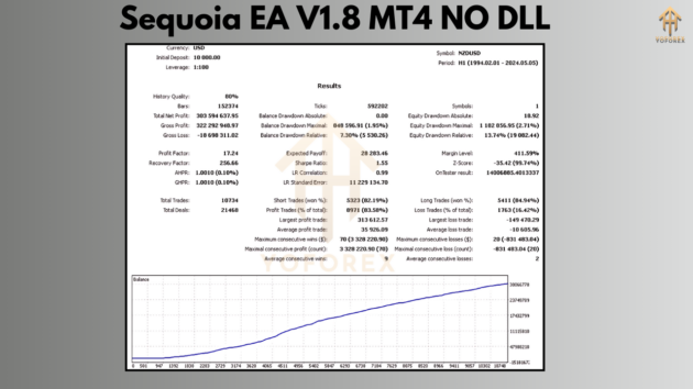 sequoia ea v1.8