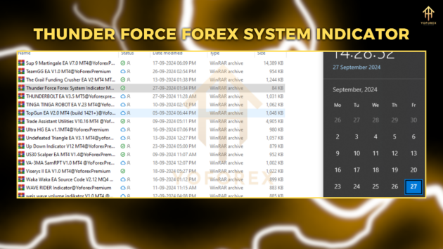 thunder force forex system indicator