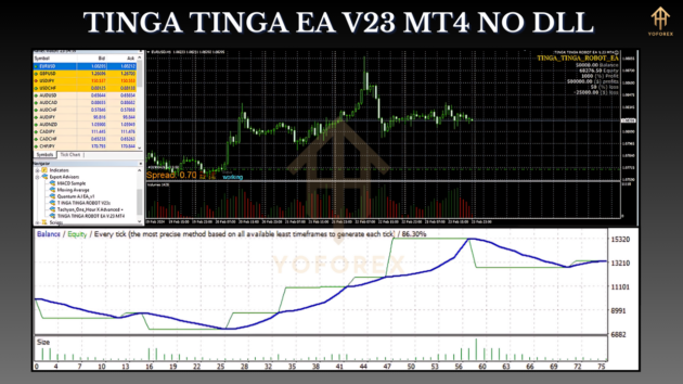 tinga tinga ea v23