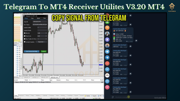 telegram to mt4 receiver utilites v3.20