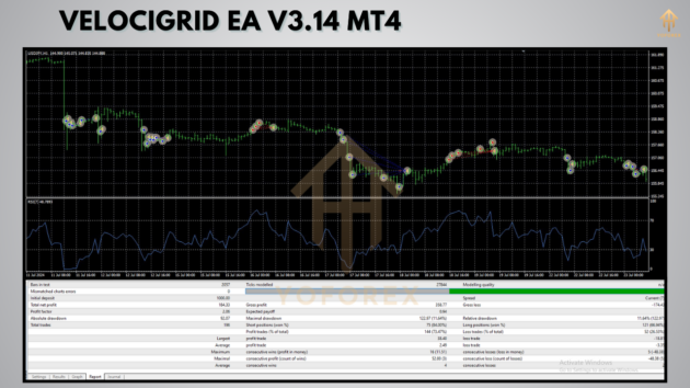 velocigrid ea v3.14