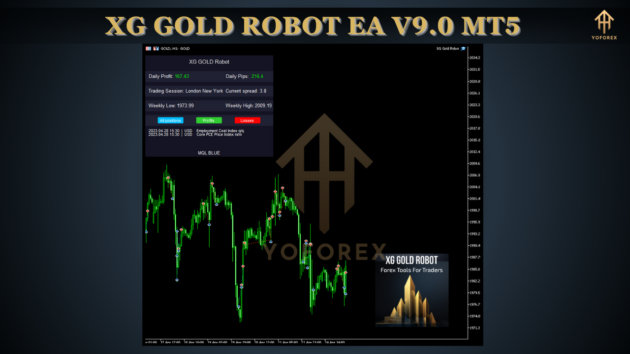 xg gold robot ea v9.0