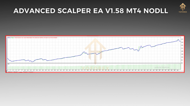 advanced scalper ea v1.58