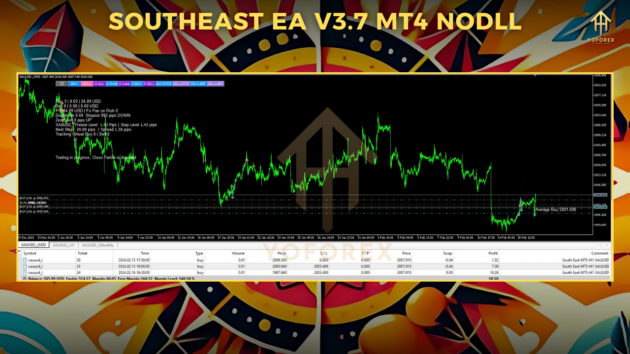 southeast ea v3.7