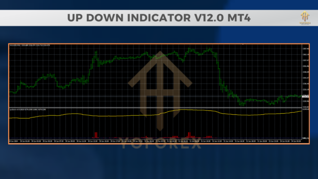 up down indicator v12.0