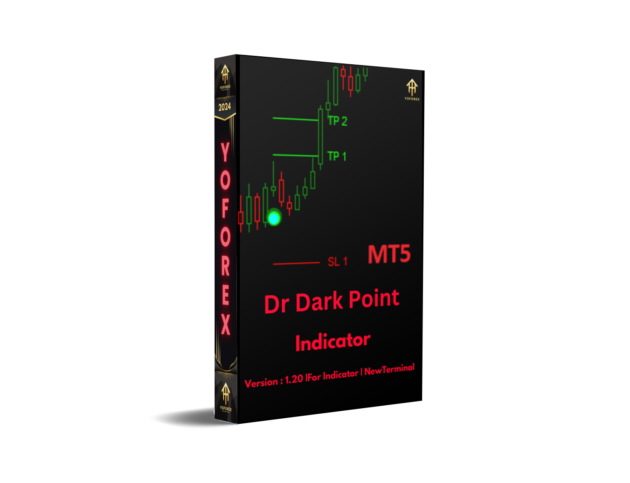 dr dark point indicator v1.20 mt5