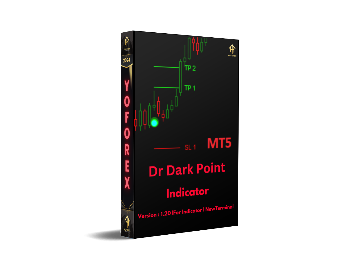 dr dark point indicator v1.20 mt5