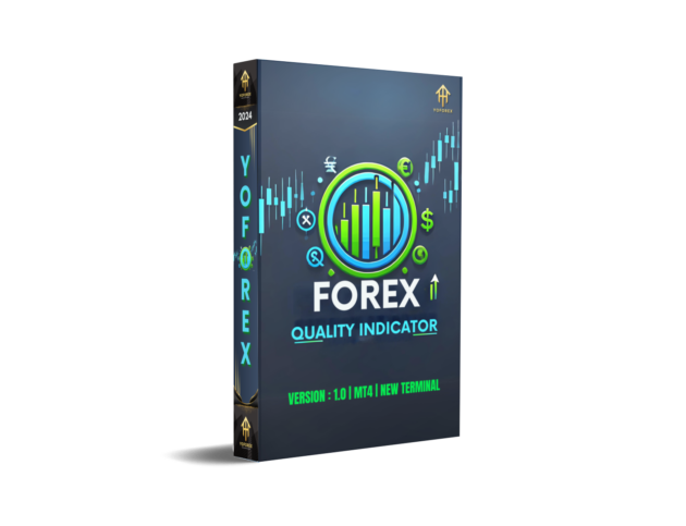 forex quality indicator