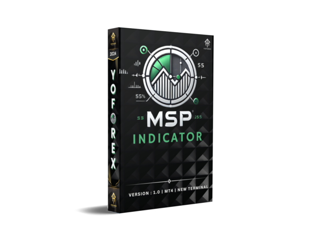 msp indicator v1