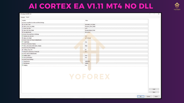 ai cortex ea v1.11