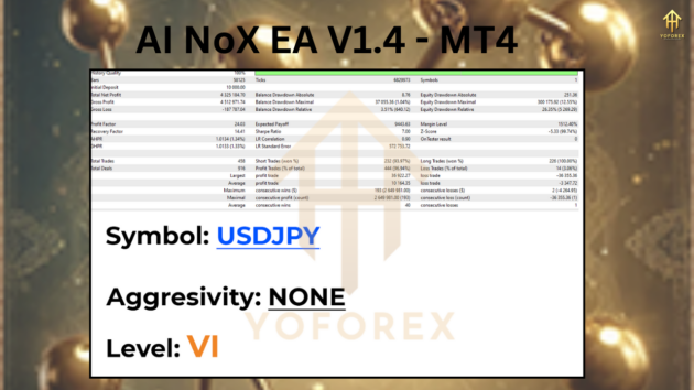 ai nox ea v1.4 mt4