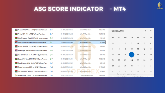 asg score indicator