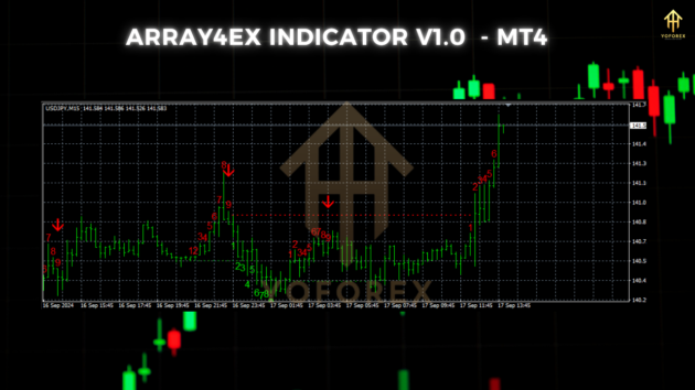 array4ex indicator v1.0 mt4