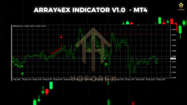 array4ex indicator v1.0 mt4