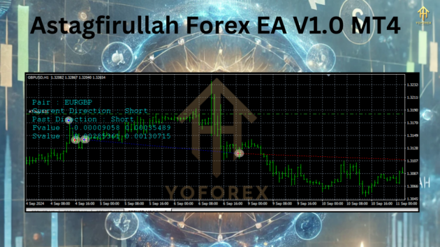 astagfirullah forex ea v1.0 mt4