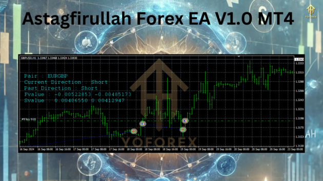 astagfirullah forex ea v1.0 mt4