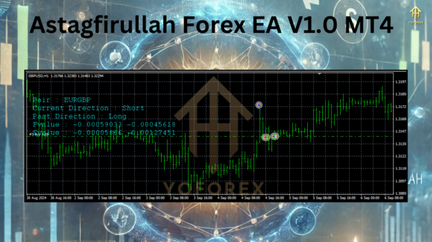 astagfirullah forex ea v1.0 mt4