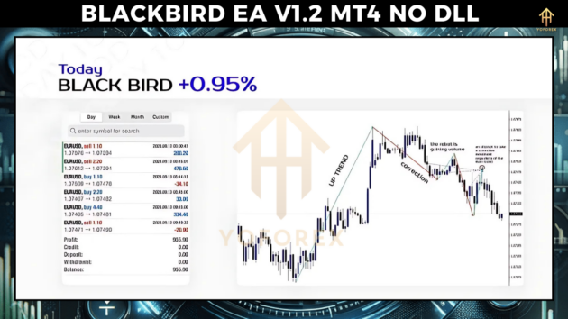 blackbird ea v1.2