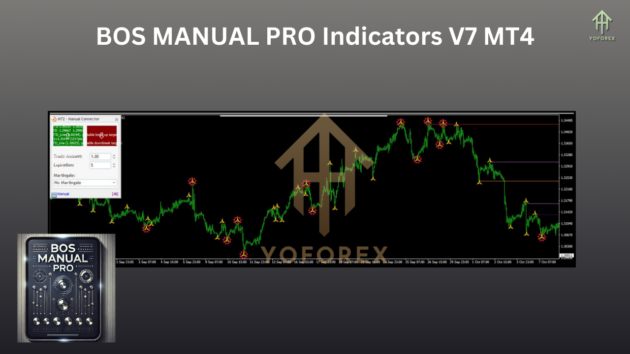 bos manual pro indicators v7 mt4