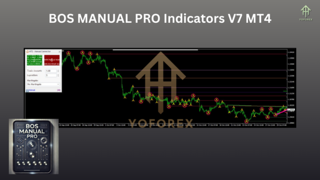 bos manual pro indicators v7 mt4