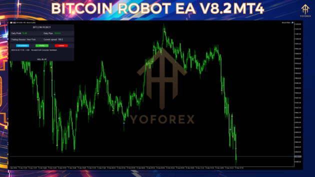 bitcoin robot ea v8.2