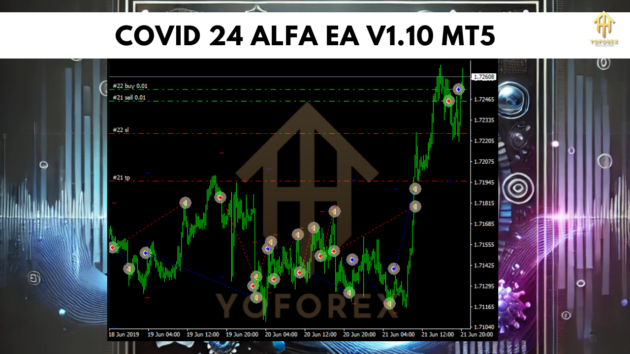 covid 24 alfa ea v1.10 mt4