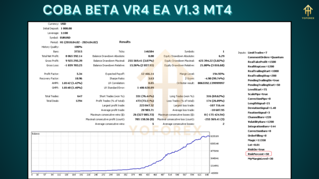 coba beta vr4 ea v1.3