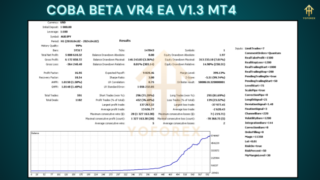 coba beta vr4 ea v1.3