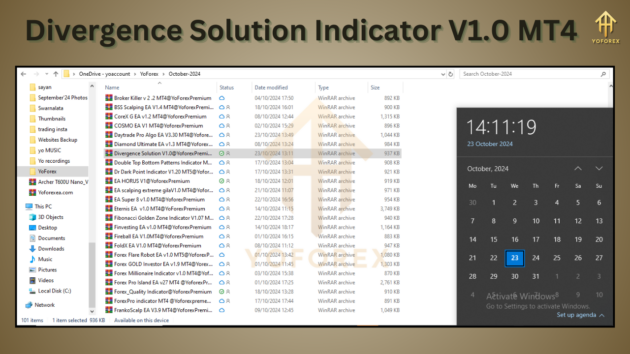 divergence solution indicator v1.0