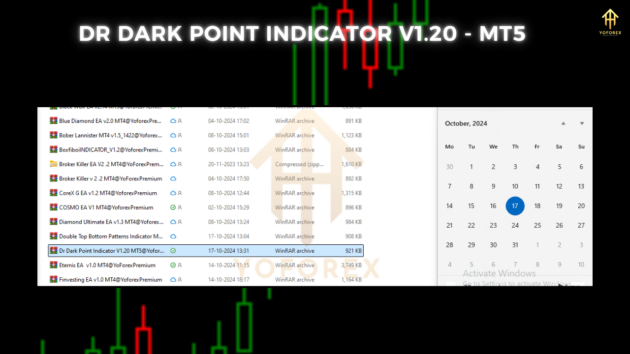 dr dark point indicator v1.20 mt5