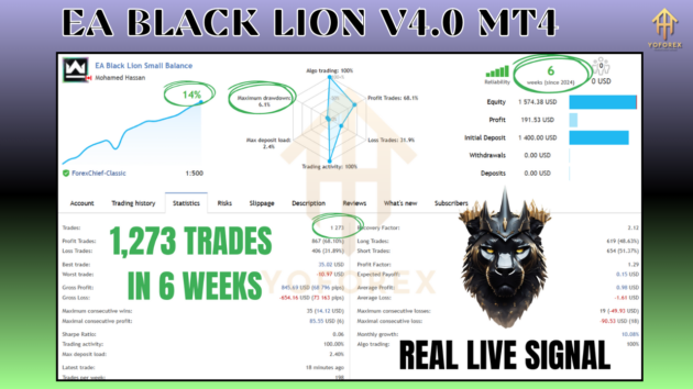 ea black lion v4.0