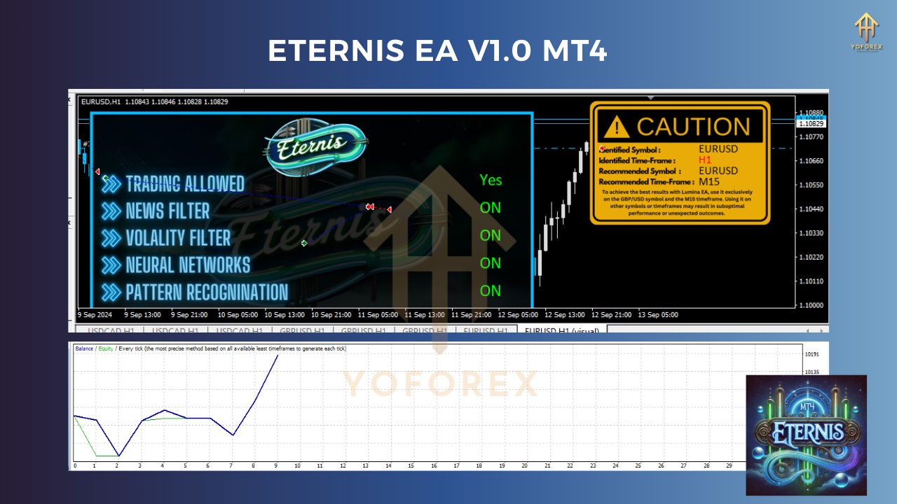 eternis ea v1.0 for mt4