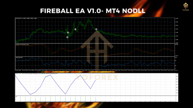 fireball ea v1.0