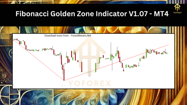 fibonacci golden zone indicator v1.07 mt4