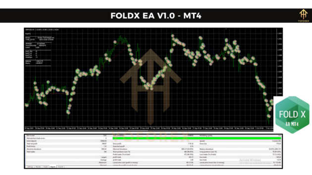 foldx ea v1.0