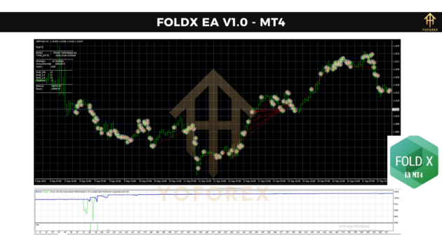 foldx ea v1.0