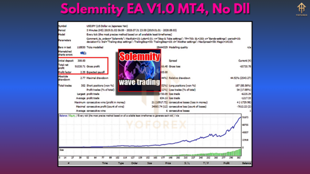 solemnity ea v1.0