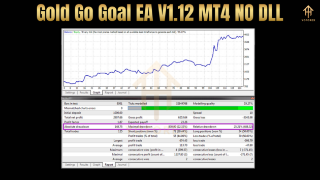 gold go goal ea v1.12