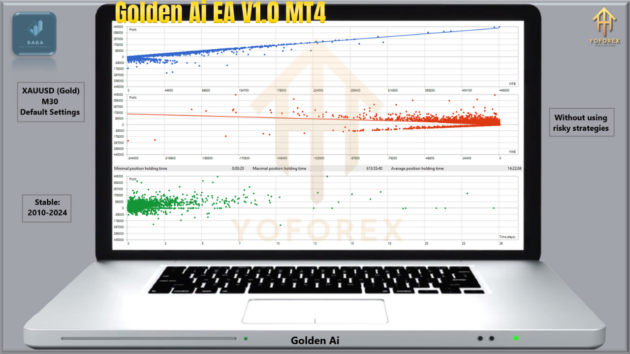 golden ai ea v1.0