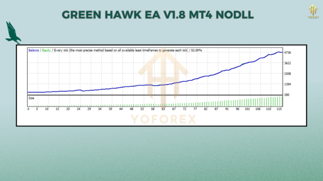 green hawk ea v1.8