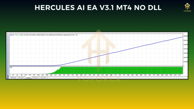 hercules ai ea v3.1